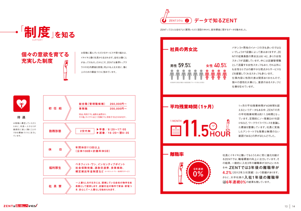 善都（ZENT） 様 - 新卒採用パンフレット