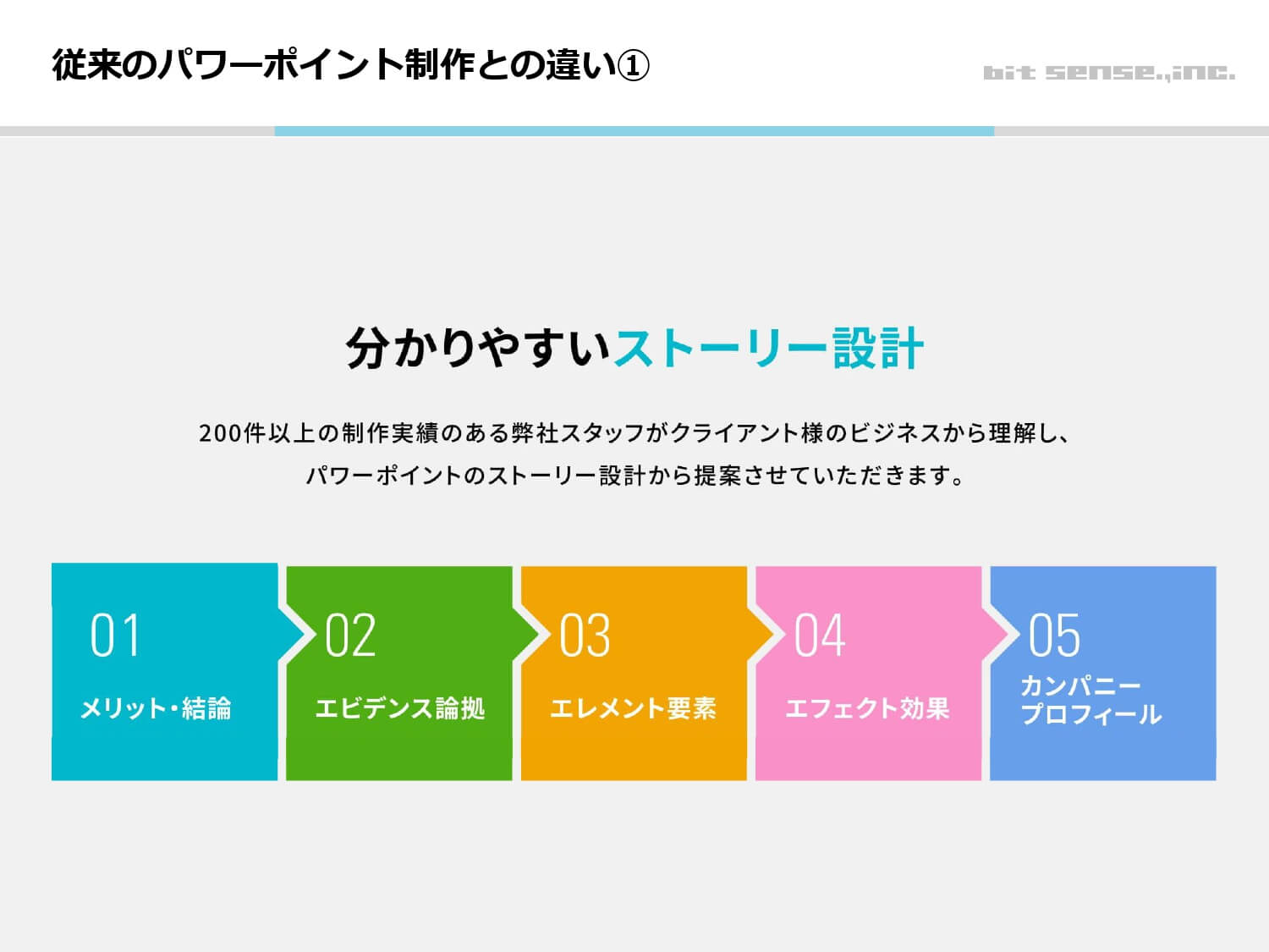 smartPPT_20.06.26_page-0004